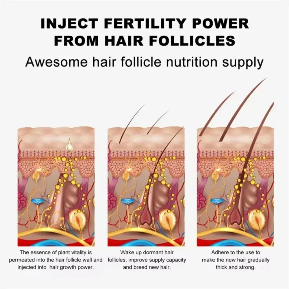 Eyebrow Growth Serum Eyelash Hair Growth Anti Hairs Loss Product Prevent Baldness Fuller Thicker Lengthening Eyebrow Makeup 30ml