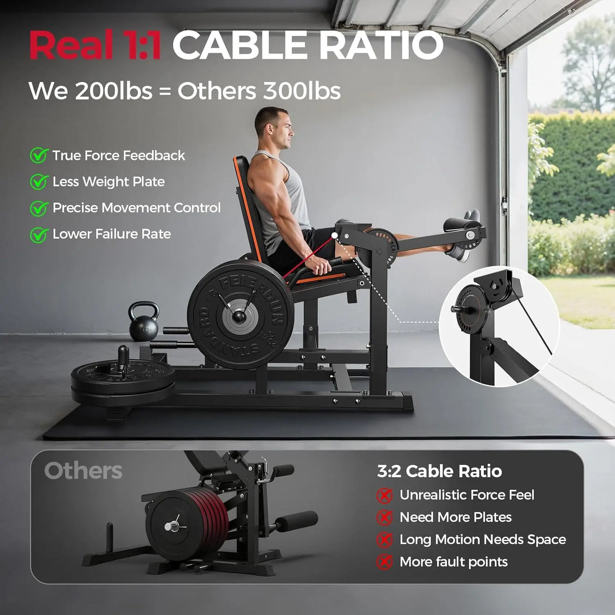 FEIERDUN Leg Extension and Curl Machine, Adjustable Leg Curl Machine, Seated Leg Extension Machine,Home Gym Leg Machine